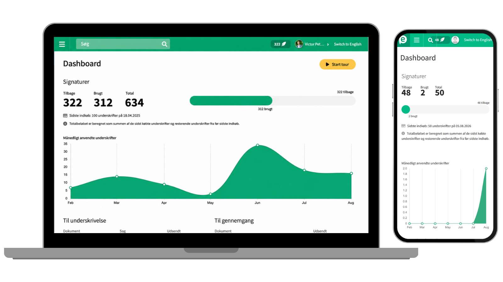 ePact Sign-brugerfladen på computer, tablet og mobil