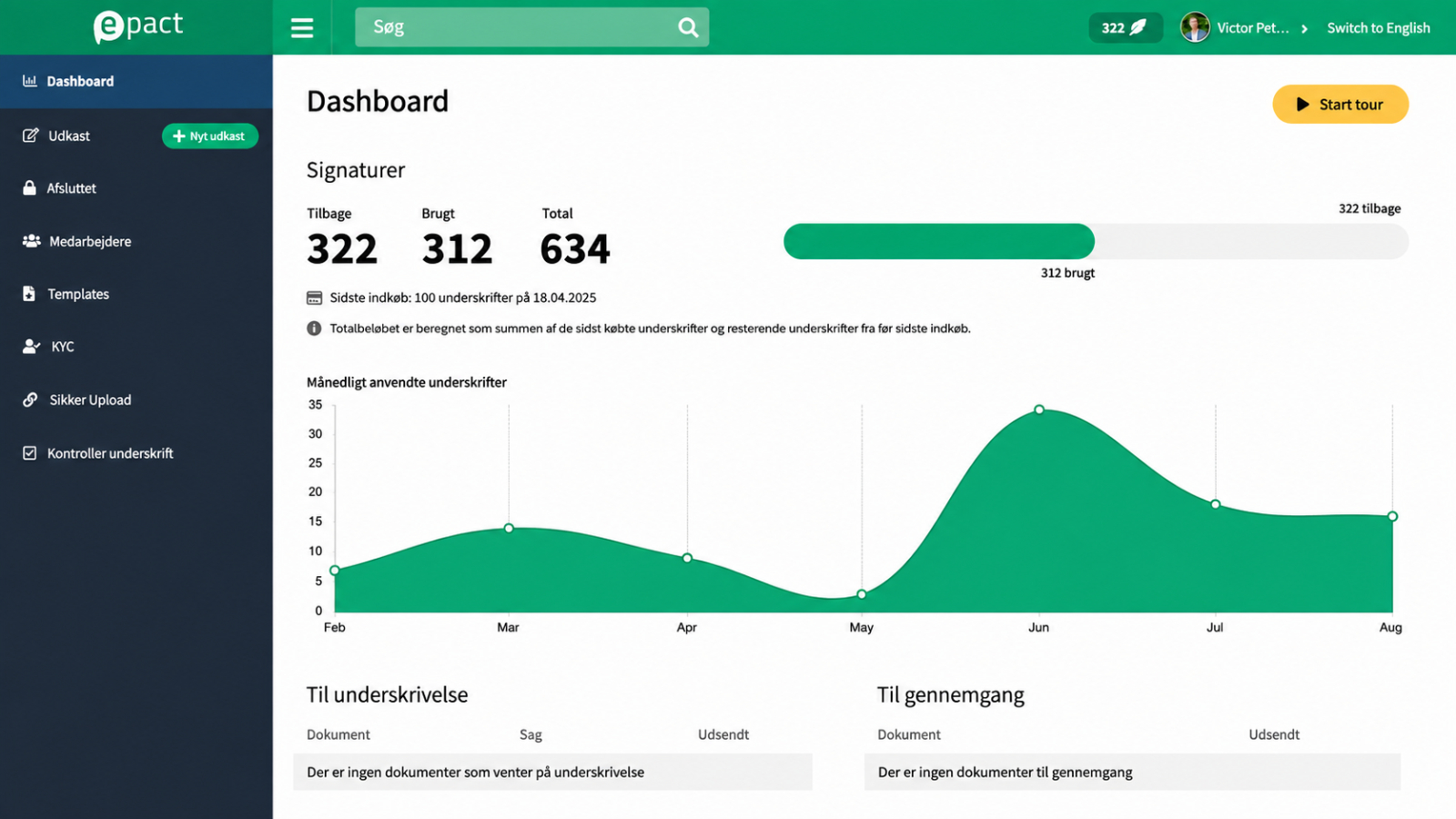 ePact Sign-dashboard med statistik og overblik over underskrifter