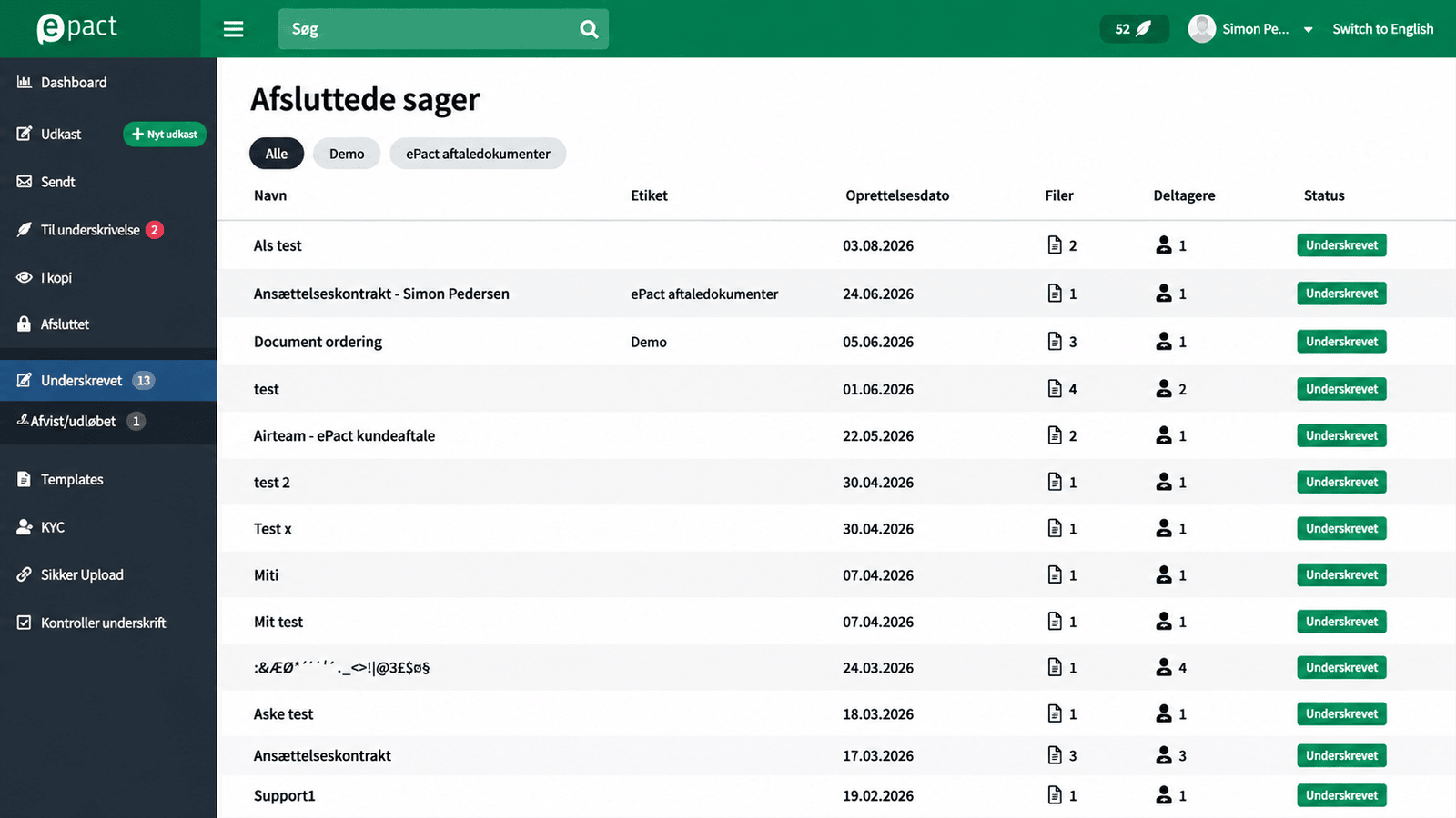Oversigt over afsluttede og underskrevne sager i ePact Sign